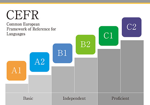 「線」として繋がる学習への取り組み